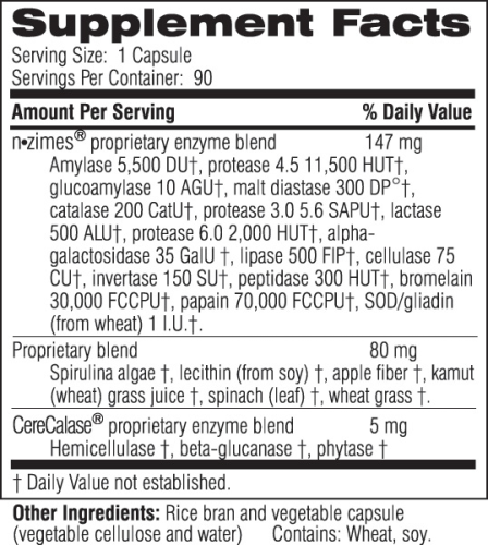 Enzygen Ingredients